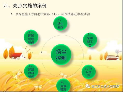 安全生产与文明施工亮点策划与图文设计制作指南（附118页PPT模板下载）