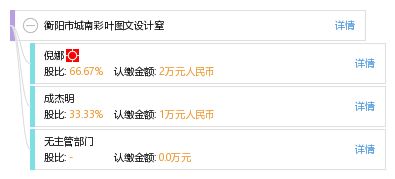 用心设计·品质呈现 —— 衡阳市城南彩叶图文设计室全新亮相